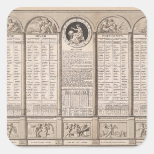 Republikanischer Kalender, 1794 Quadratischer Aufkleber