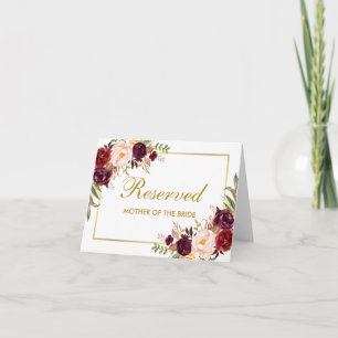 Reserviert Hinzufügen eines TextWedelplatzes oder  Karte