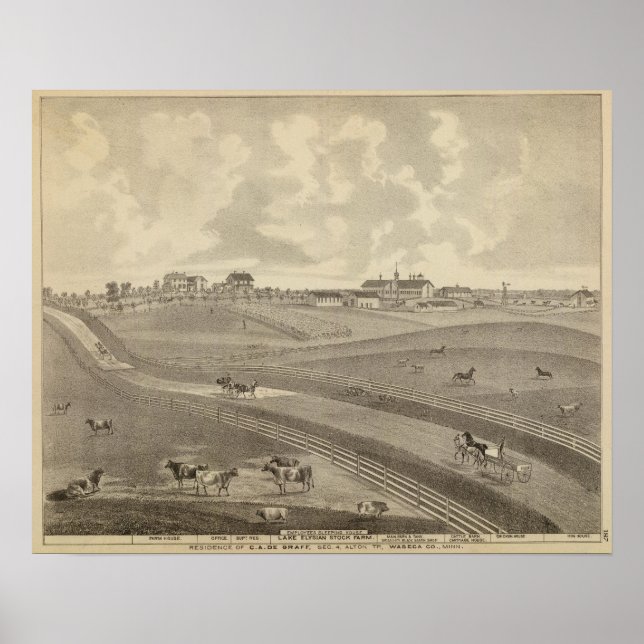 Residenz, Minnesota Poster (Vorne)