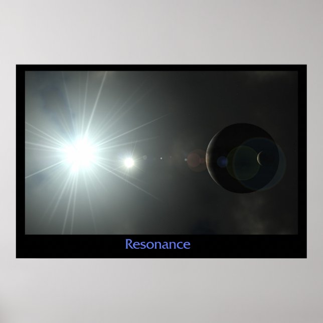 Resonanz Poster (Vorne)