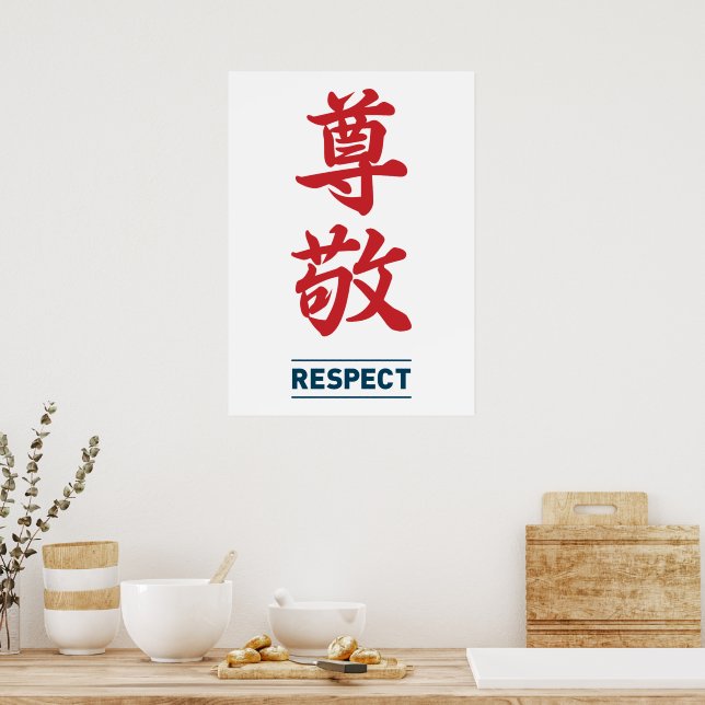 Respekt 2 poster (Küche)