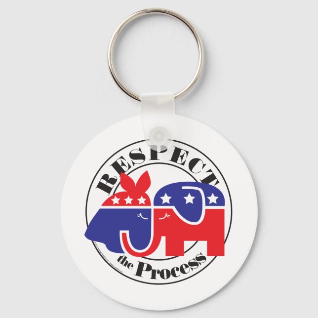 Respektieren des Prozesses Schlüsselanhänger (Vorderseite)