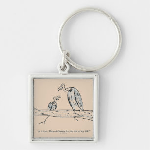 Reste Schlüsselanhänger