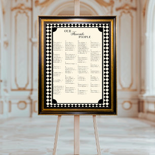 Retro alphabetischer Hochzeits-Sitzplan Poster