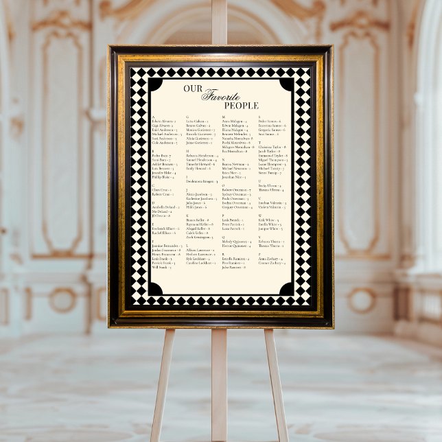 Retro alphabetischer Hochzeits-Sitzplan Poster (Von Creator hochgeladen)