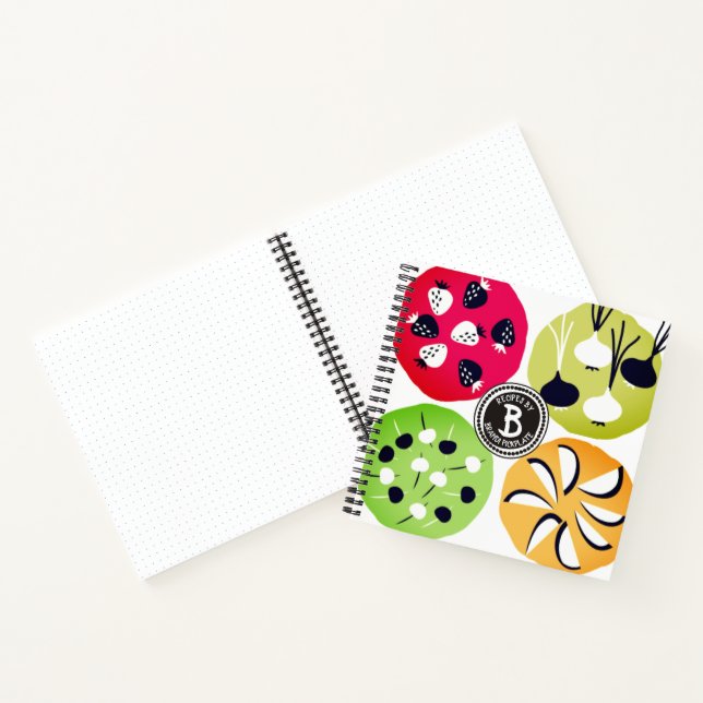 Retro Appetizer Personal Kochbuch Rezept Notebook Notizbuch (Innenseite)