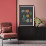 Retro Atomic Space Age Mid Century Modern Poster<br><div class="desc">A retro atomic space age design in fun colors  and a 1950s mid century modern style. Background color can be customized.</div>