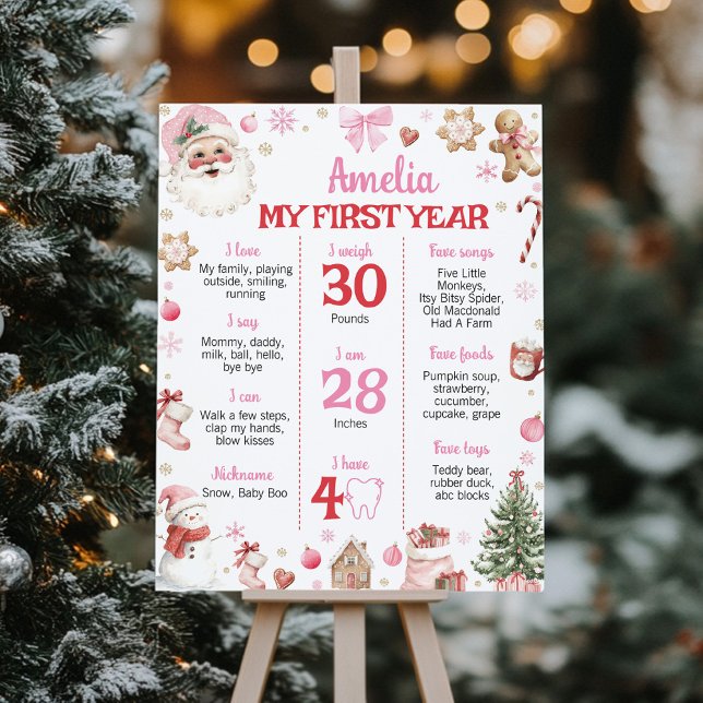 Retro Christmas Pink Santa Birthday Milestone Sign Poster (Von Creator hochgeladen)