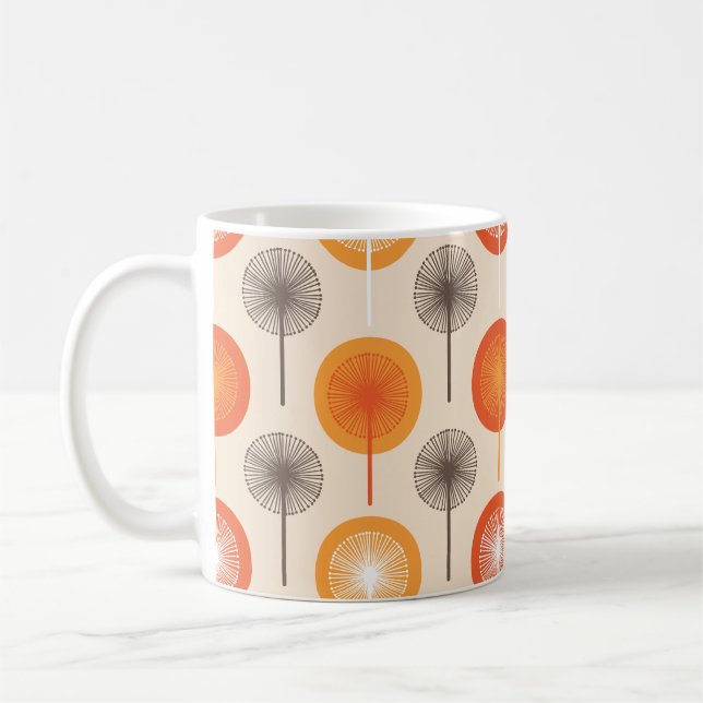 Retro Dandelion Blumenmuster Kaffeetasse (Links)