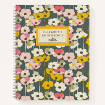 Retro Floral Muster Monogramm