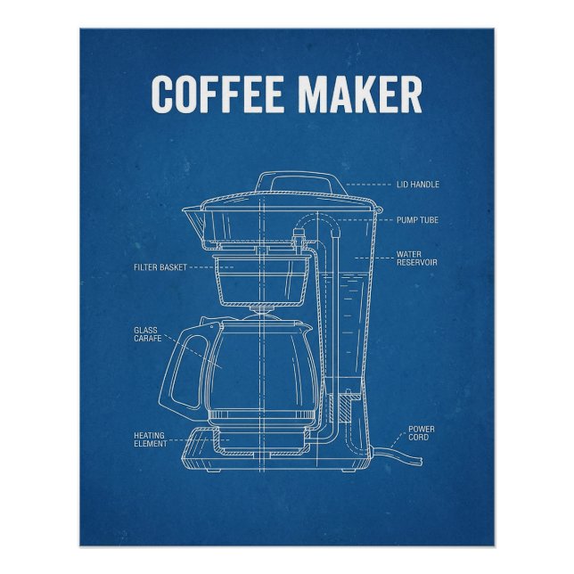 Retro-Kaffeeautomat Patent Blaupause Poster (Vorderseite)