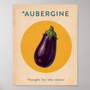 Retro-Küchenkunst Nr. 4 Vintage-Gemälde Poster