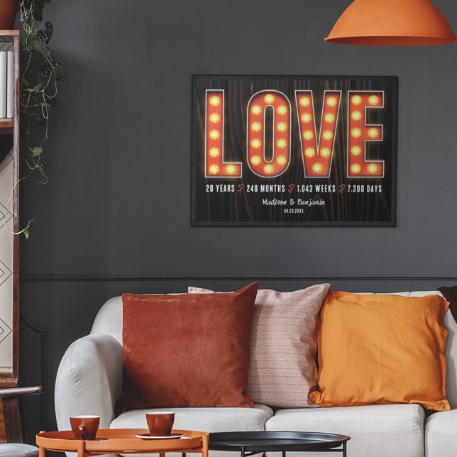 Retro Meilenstein 20 Jahre Personalisierte Liebe Poster (Von Creator hochgeladen)