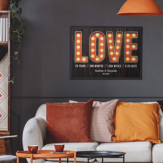 Retro Meilenstein 25 Jahre Personalisierte Liebe Poster (Von Creator hochgeladen)