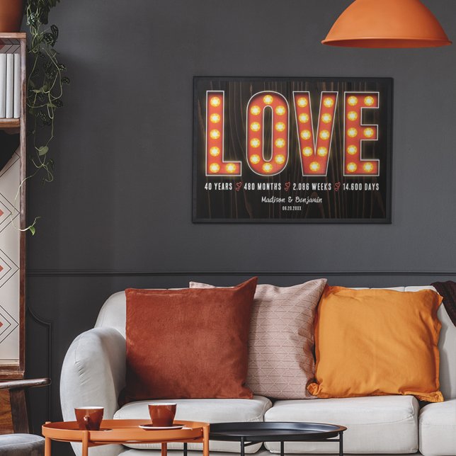 Retro Meilenstein 40 Jahre Personalisierte Liebe Poster (Von Creator hochgeladen)