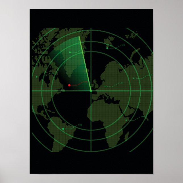 Retro-Radarbildschirm Poster (Vorne)