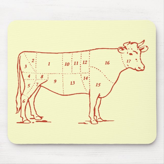 Retro-Rindfleisch Mousepad (Vorne)