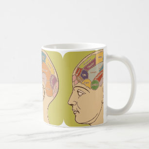 Retro-Schädelkarten-Tasse Tasse