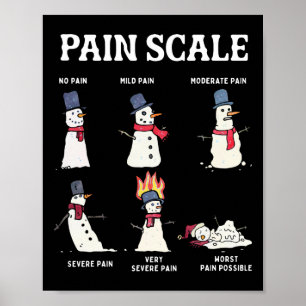 Retro-Schmerzbewertung Schneemann Trauma-Krankensc Poster