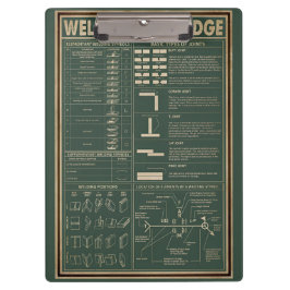 Retro-Schweißplakat grün Klemmbrett