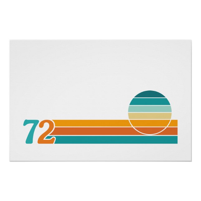 Retro Sunset 72 Poster (Vorderseite)