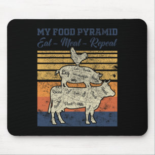 Retro Vintage Meine Nahrungsmittelpyramide Iss Fle Mousepad