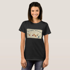 Retro-Weltraum-Design Sonnensystem ist zum Mittage T-Shirt