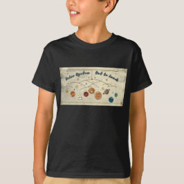 Retro-Weltraum-Design Sonnensystem ist zum Mittage T-Shirt