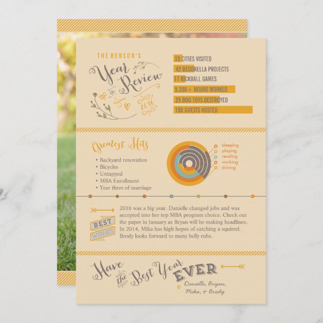 Retro Year in Review Christmas Cards - Infografik Einladung (Vorne/Hinten)