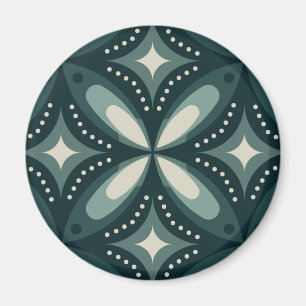 Retroformen Magnet