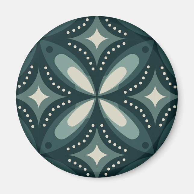 Retroformen Magnet (Vorne)