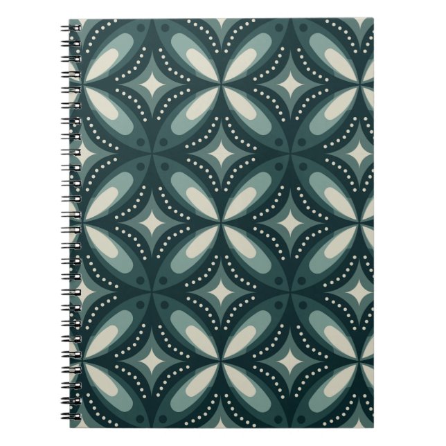 Retroformen Notizblock (Vorderseite)