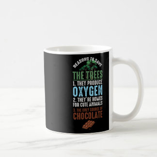 Rett der Baumumgebung - Tierschokolade Kaffeetasse