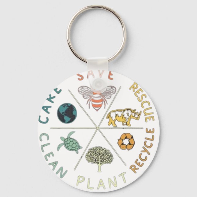 🌎💚 Rettet unseren Planeten 🌿 Schlüsselanhänger (Vorderseite)
