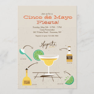 Rezept für Spaß-Einladung Einladung