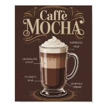 Rezept für Vintage Caffè Mocha Küchen Dekor Poster