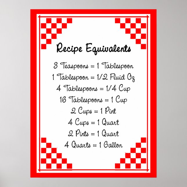 Rezeptoräquivalente Helper Red White Checked Poste Poster (Vorne)
