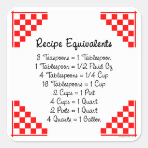 Rezeptoräquivalente Retro Kitchen Tips Sticker