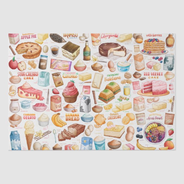 Rezepturen Seidenpapier (Vorderseite)