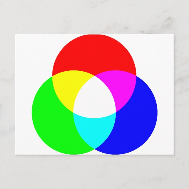 RGB-Farbmodell Postkarte (Vorderseite)