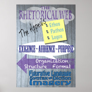 Rhetorisches Web Poster