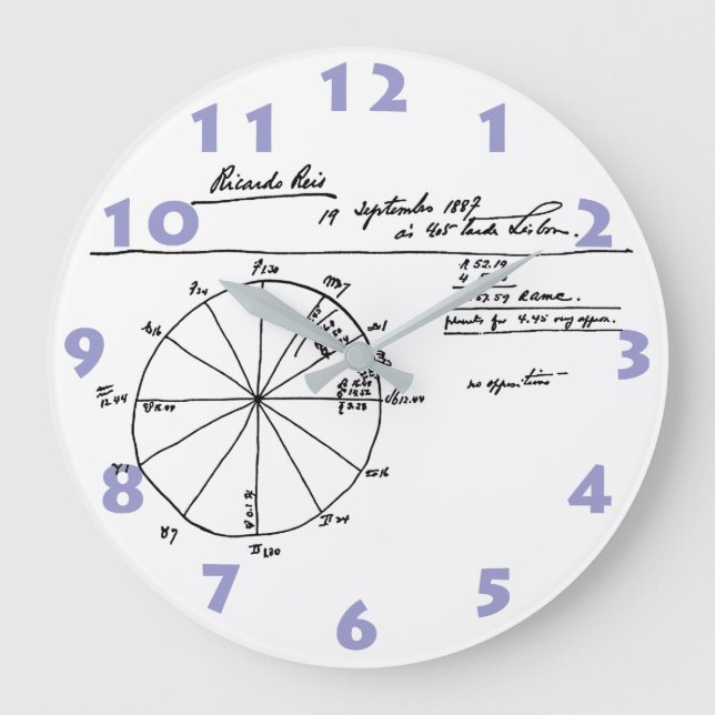 RICARDO REIS CHART GEZEICHNET VON FERNANDO PESSOA GROßE WANDUHR (Vorderseite)