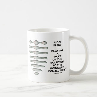 Ricci Fluss-Lösung Poincaré Vermutung (Geometrie) Kaffeetasse