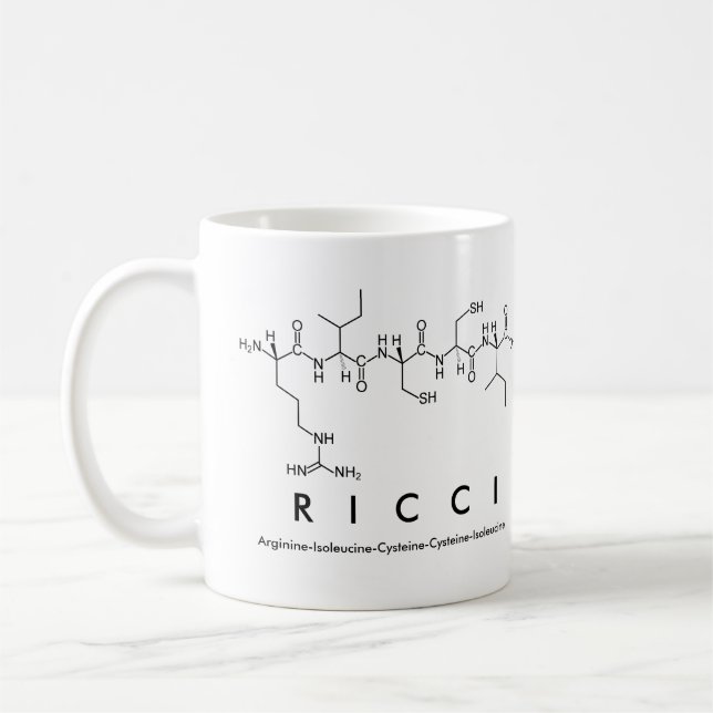Ricci Peptidname Tasse (Links)