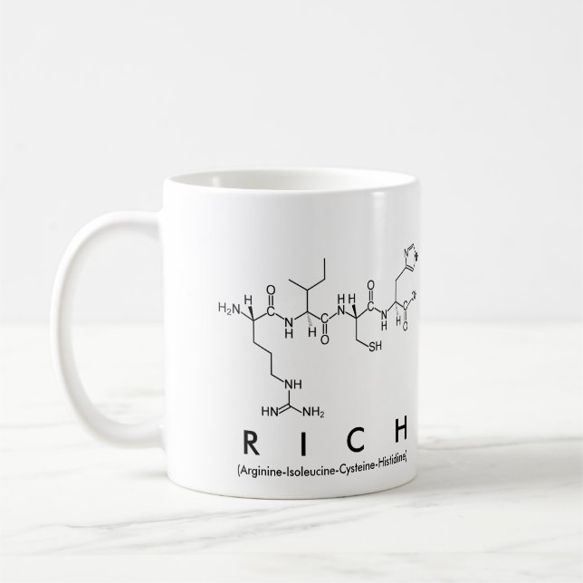 Rich-Peptid-Tasse Kaffeetasse (Links)