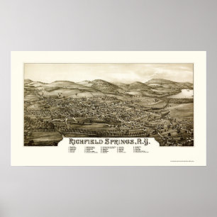 Richfield Frühlinge, NY panoramische Karte - 1886 Poster