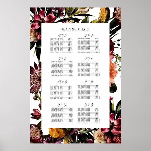 Richtigkeit der Sitztabelle für den Nachnamen im F Poster (Vorne)