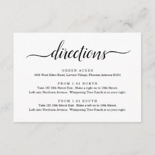 Richtungs-Einschließungs-Karte - einfach Begleitkarte