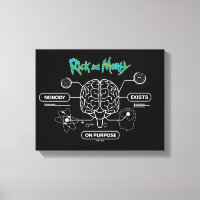 RICK UND MORTY™ | Backup-Gehirn herunterladen