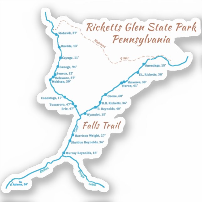Ricketts Glen SP - Falls Trail (klein) Aufkleber (Vorderseite)